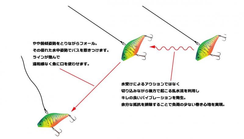 LURE SHOP SUBMARINE / issei(一誠) issei×Little Jack ヘラバイブ65S