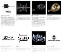 シマノ　21カルカッタコンクエスト　100シリーズ