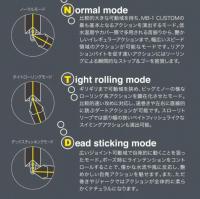 ティムコ　MB-1 CUSTOM 180DSF