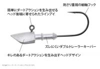deps　ワインドジグヘッド
