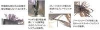 T.H.タックル　ジョイントゾーイ・ビーカム