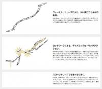 メガバス　VISION ONETEN　(ビジョンワンテン)　