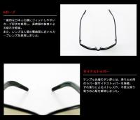 ガンクラフト　DROP EYE(セクションスリーレンズ搭載)
