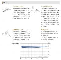 O.S.P　ベントミノー130