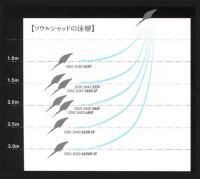 ジャッカル　ソウルシャッド 52SP　※新旧パッケージが混ざります。