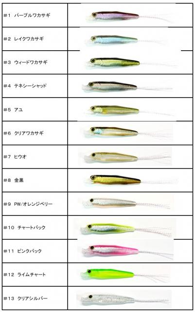 LURE SHOP SUBMARINE / T.H.タックル ジャケットミノー47