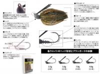 ボトムアップ　GAPJIG(ギャップジグ　9.0g