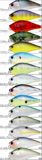 LURE SHOP SUBMARINE / ラッキークラフトUSA LC-RTO1.5