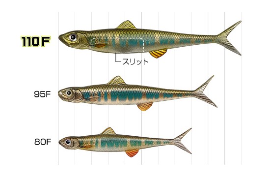 LURE SHOP SUBMARINE / エバーグリーン FACT ラストエース110F 【Feco