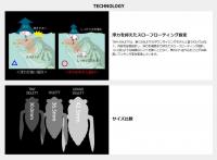 メガバス　タイニーシグレ