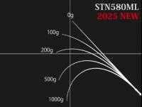 ノリーズ　ロードランナーストラクチャーNXS STN580ML(ツルストール)