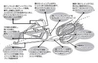 ティムコ　PDLバスティンツイスター ソロウォーカー　【Feco認定】
