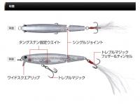 エバーグリーン　J×J ミノー