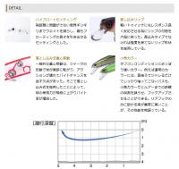 O.S.P　ASURA(アシュラ)　925F(フローティング)