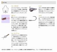 O.S.P ブレードジグ SPEC 2　〈3/8oz〉