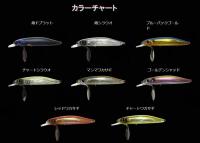 霞デザイン　DONO-MINNOW(ドノーミノー) SSR70