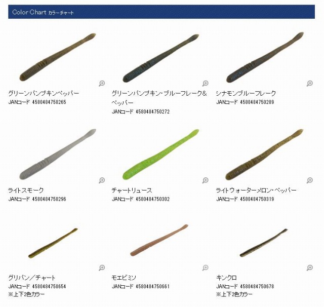LURE SHOP SUBMARINE / DSTYLE トルキーストレート 3.8インチ 【Feco認定】